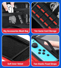 Load image into Gallery viewer, Nintendo Switch Waterproof Portable Storage Case
