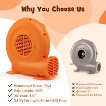 Load image into Gallery viewer, Babyjoy 380W 0.5HP Air Blower for Inflatables w/ 25FT Wire &amp; GFCI Plug for Indoor/Outdoor
