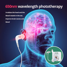 Load image into Gallery viewer, Ear Canal Laser Physiotherapy
