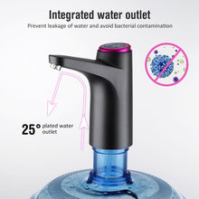 Load image into Gallery viewer, Portable Automatic Electric Pump Water Dispenser- USB Charge
